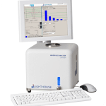 Frequency Modulation Spectroscopy (FMS) Headspace analyzers