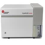 CytoFLEX nano